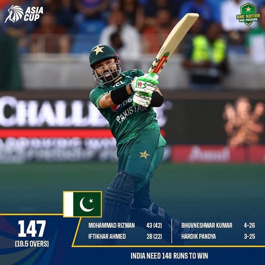 Pakistan target for India. India needs 148 Runs to win.